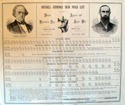 Russell Jennings Manufacturing Company price list, 1884