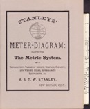 Stanley's Meter-Diagram