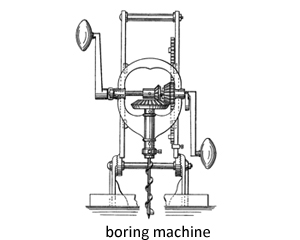 1890 boring machine drawing