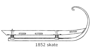 Sanford's 1852 skate