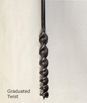 graduate twisst auger