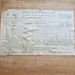 Borchest type 1A, label