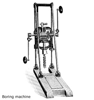 Millers Falls boring machine